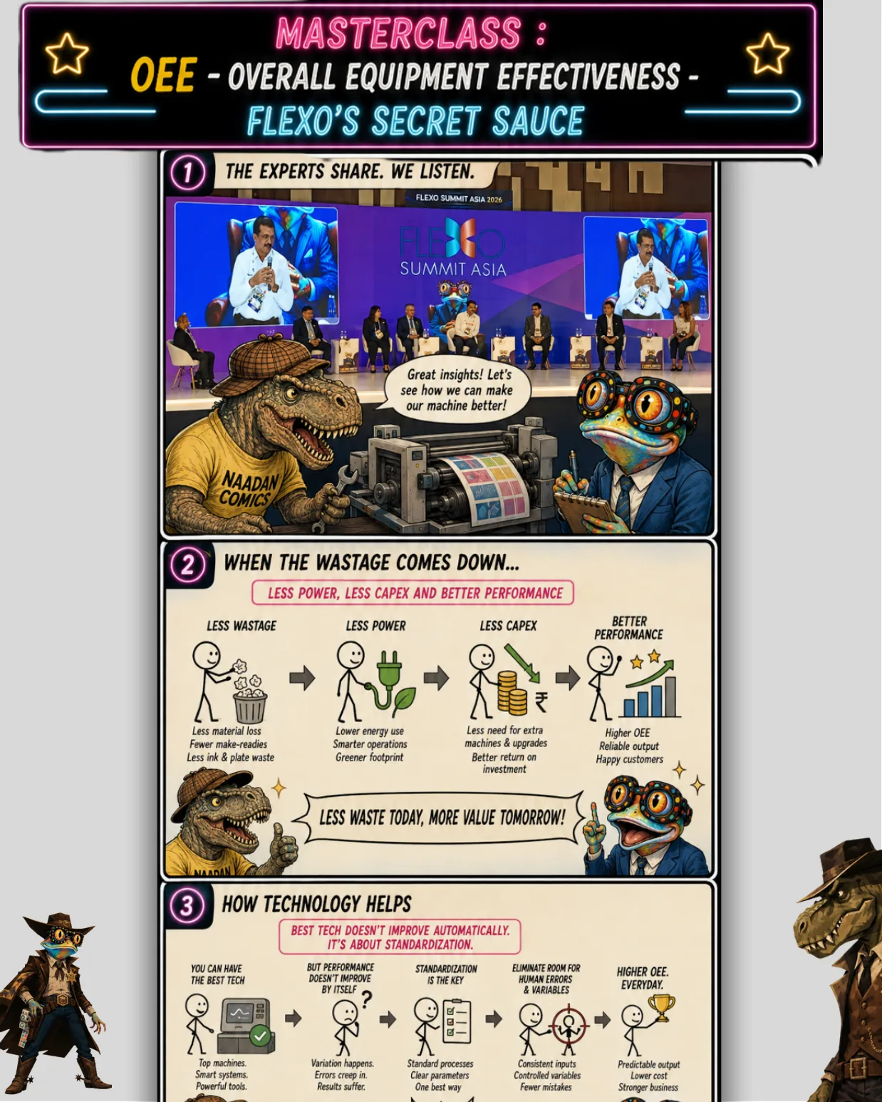 Day 2 Placeholder 20
